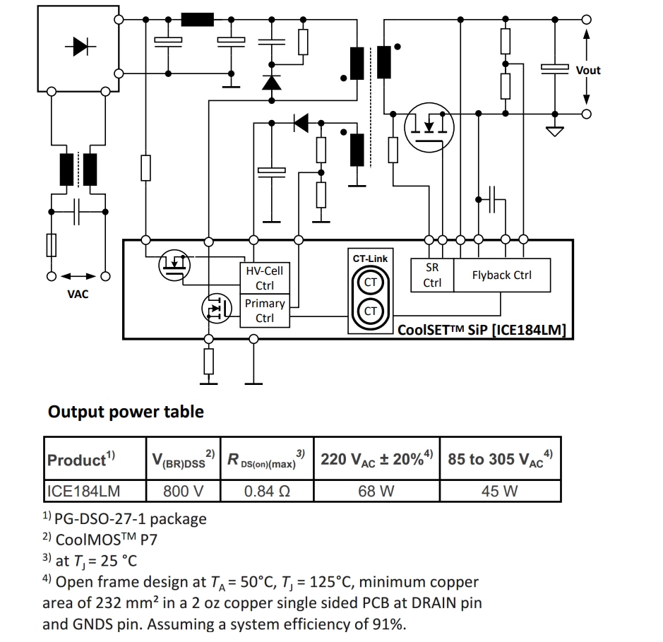 Schéma de principe - Infineon Technologies Système G1 EM et LM CoolSET™ en boîtier (SiP)